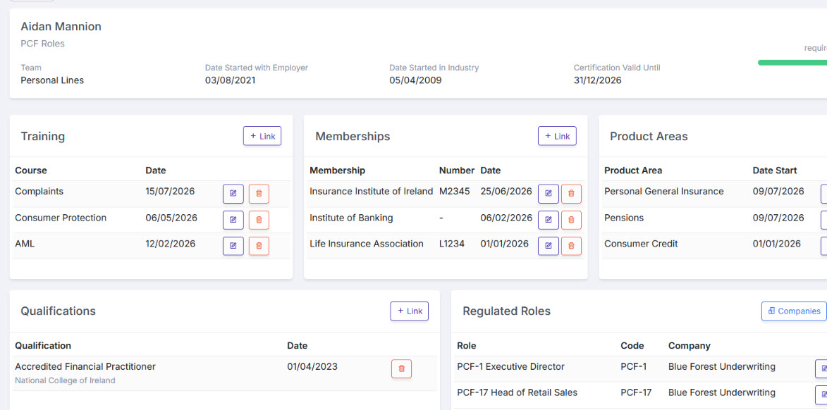 Staff compliance profiles